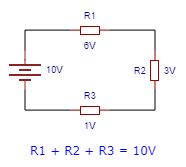 Kirchoff's voltage law